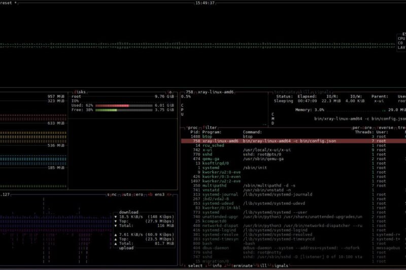 📊مانیتورینگ زیبا و قدرتمند با bytop